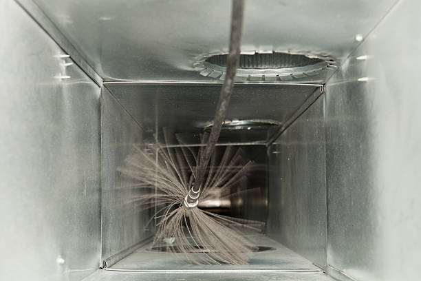 Trusted Nikiski, AK Airduct Cleaning Experts